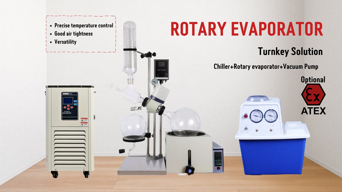 Rotary Evaporator RE-1/RE-5