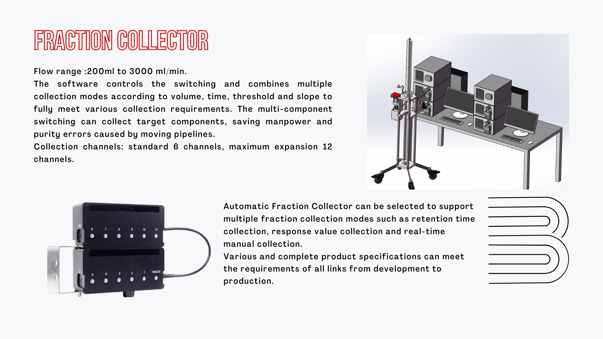 DAC50 Binary Prep HPLC System